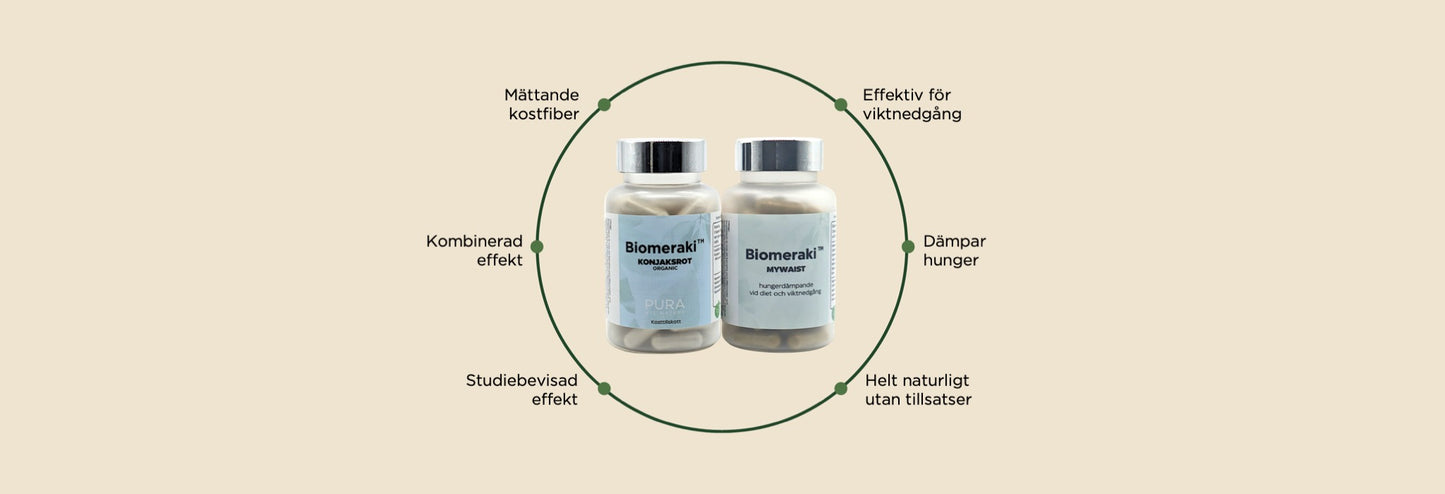 MYWAIST PAKET – MYWAIST & KONJAKSROT
